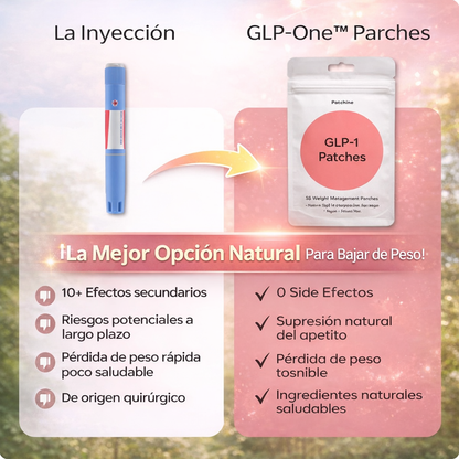 Parches Adelgazantes GLP-1 - Controla tu Peso.